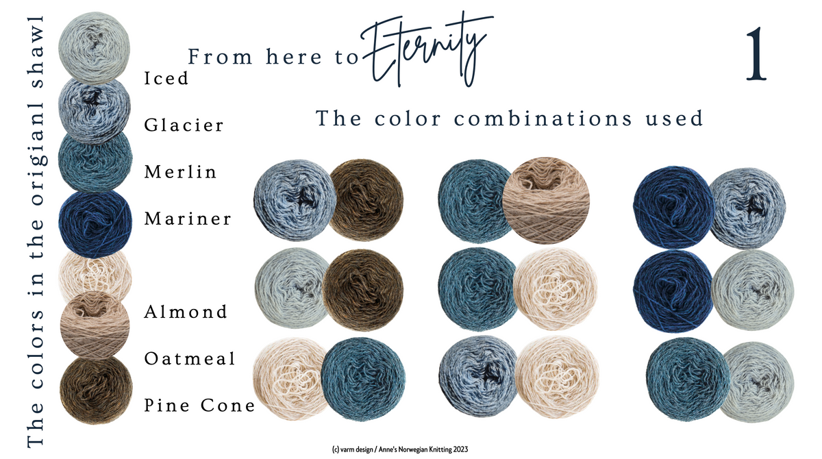 PRE-ORDER - Eternity Shawl Experience by Anne Fjeld - YourNextKnit