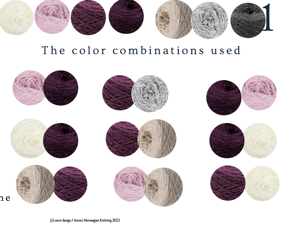 PRE-ORDER - Eternity Shawl Experience by Anne Fjeld - YourNextKnit