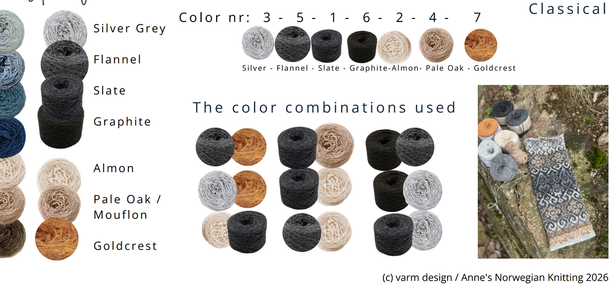 PREORDER NOW - Eternity Shawl Experience by Anne Fjeld - YourNextKnit
